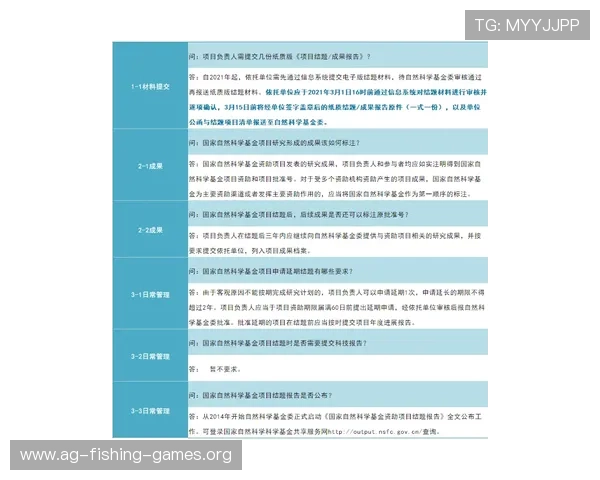 AG国际官网注册遇到问题怎么办？详细解决方案与常见问题解答