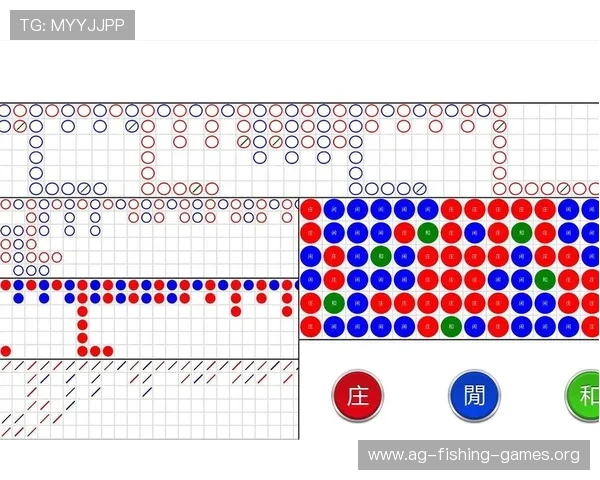 实用百家樂卡利系統操作指南,帮助新手快速掌握技巧实现游戏中的盈利目标